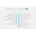 olej-konopny-cbd-5-500mg-full-spectrum-mct-10fdfdfdml-certyfikowany.png